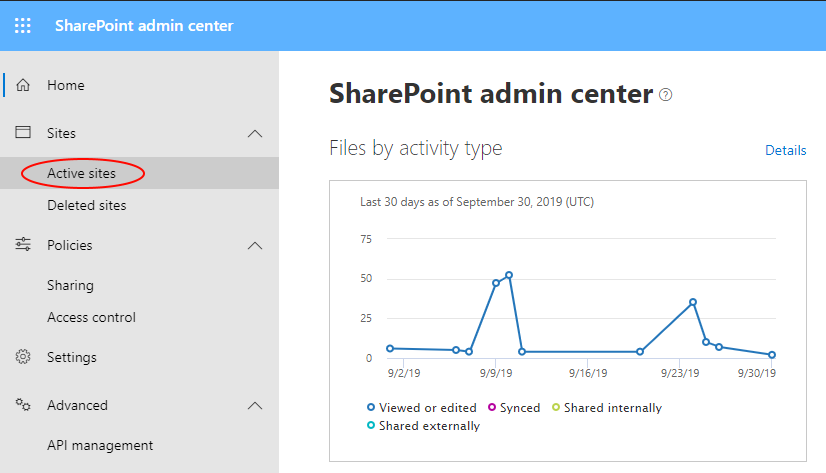 How to delete a SharePoint Site Collection - Open the Active Sites list